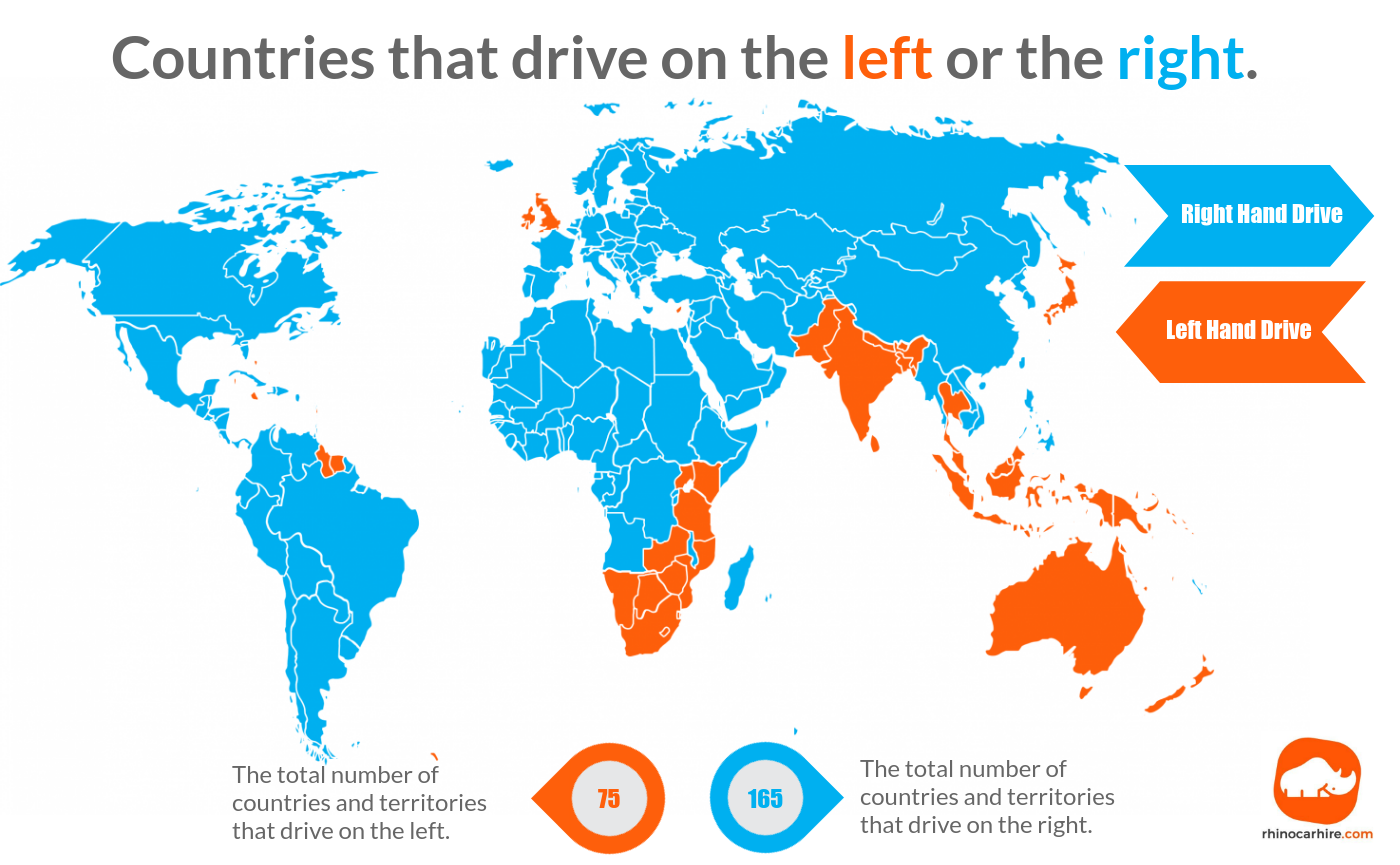 Which-Countries-Drive-Left-or-Right-Large.png