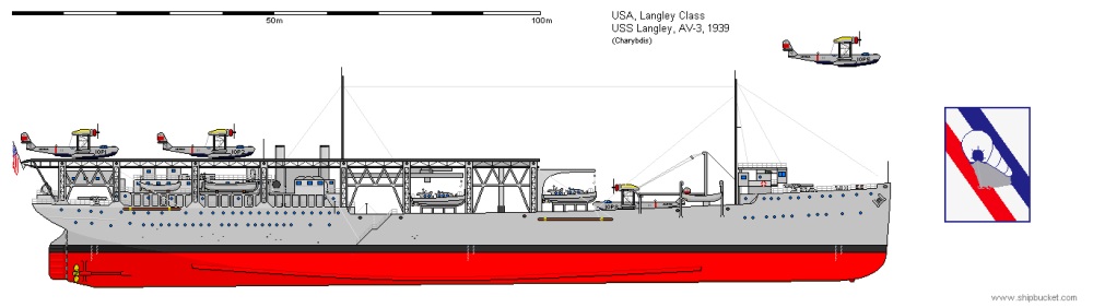 USSLangley_6.jpg