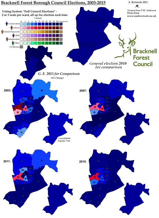 bracknell_forest_over_time_shaded.png