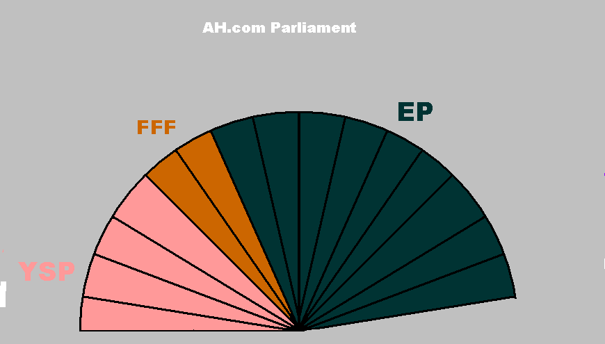2008_ah_com_parliament.gif