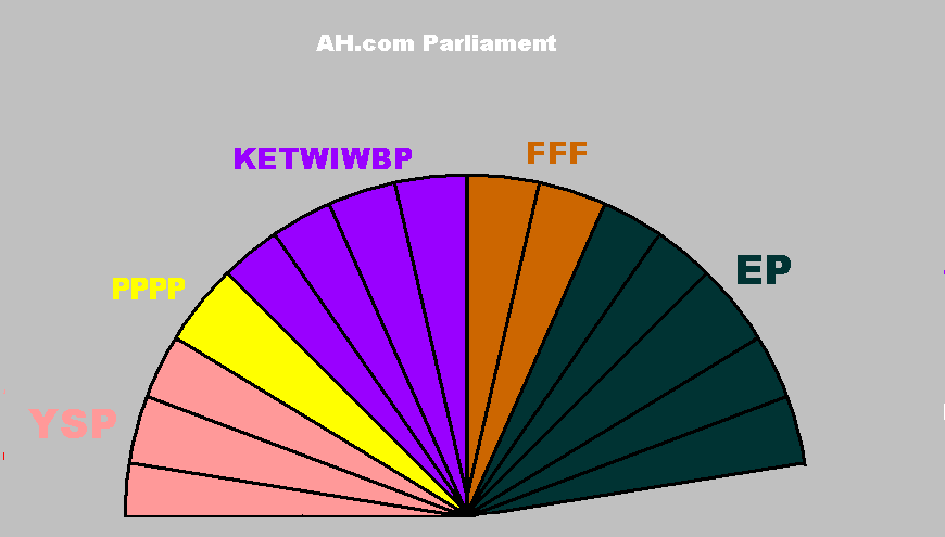 2007_ah.com_parliament.gif