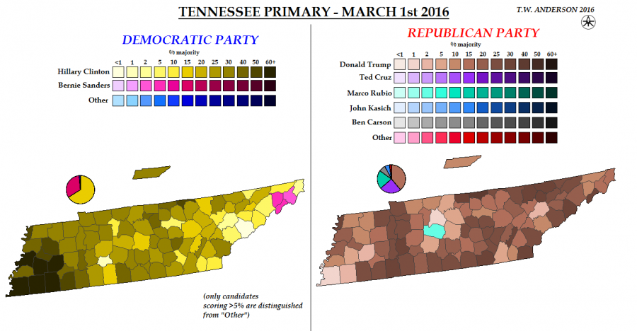 tennessee_primary.png
