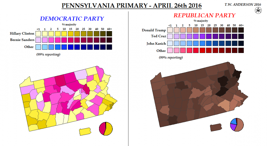 pennsylvania_primary.png