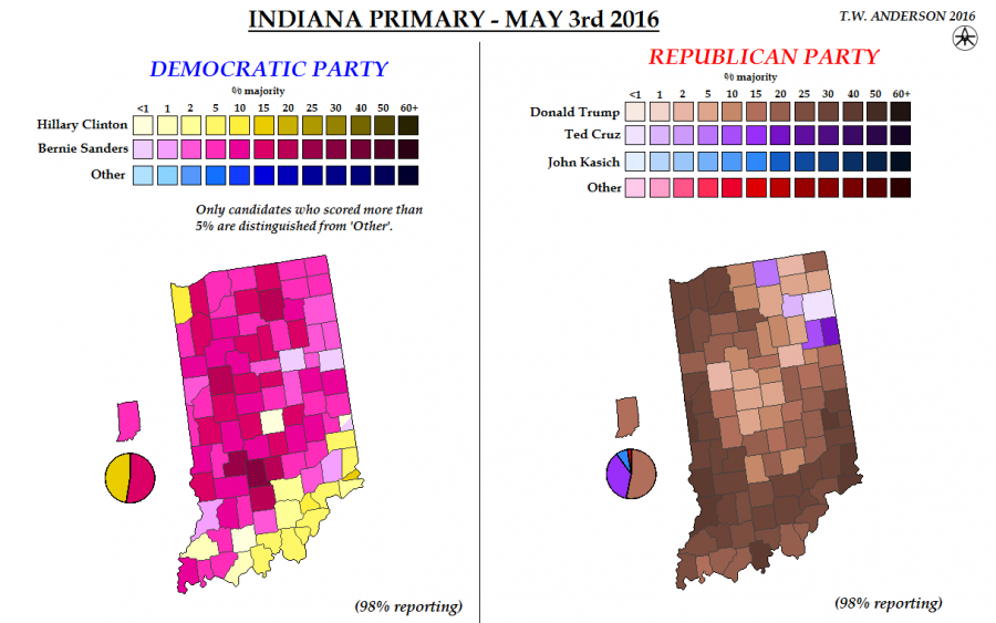 indiana_primary.png