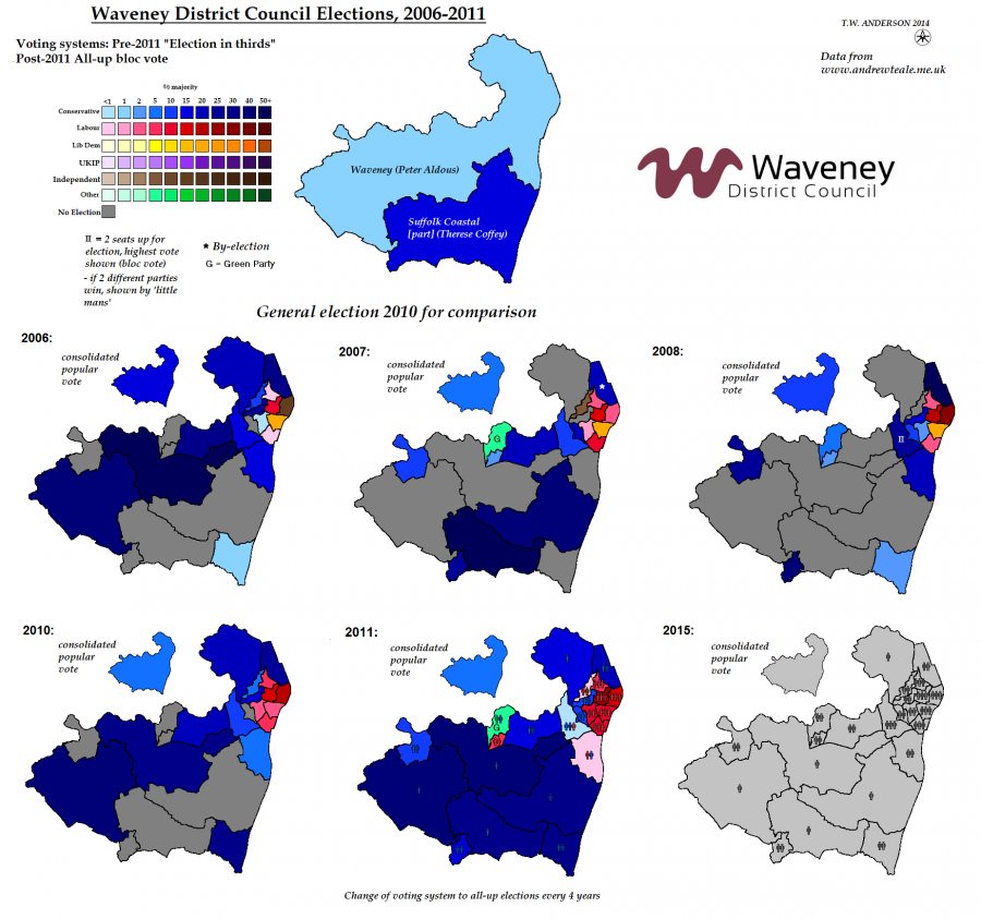 waveney_over_time_shaded.png
