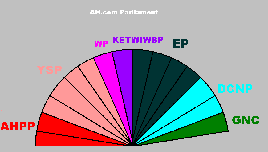 2006_parliament.gif