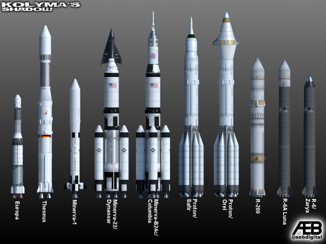 Rockets compared