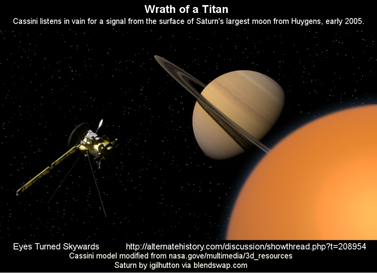 Cassini at Titan