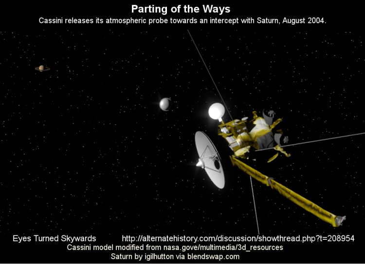 Cassini probe release